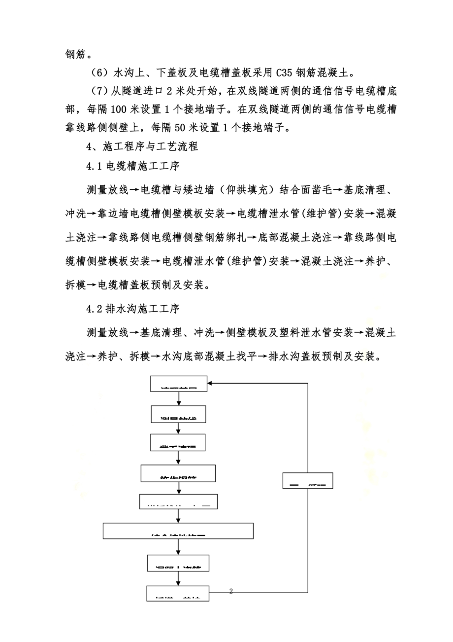 隧道水沟电缆槽施工作业指导书.doc_第3页