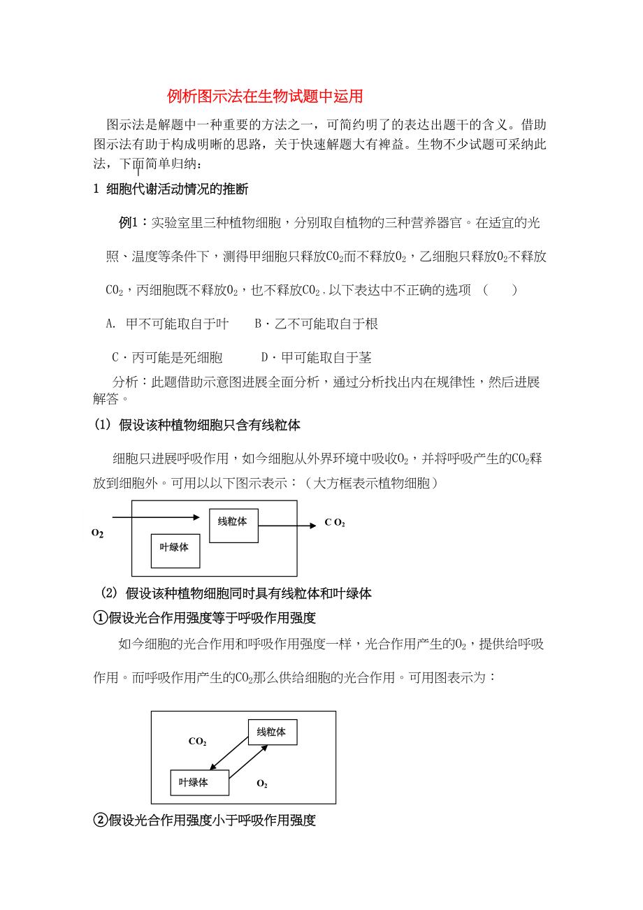 2023年高三生物例析图示法在生物试题中运用方法指导.docx_第1页