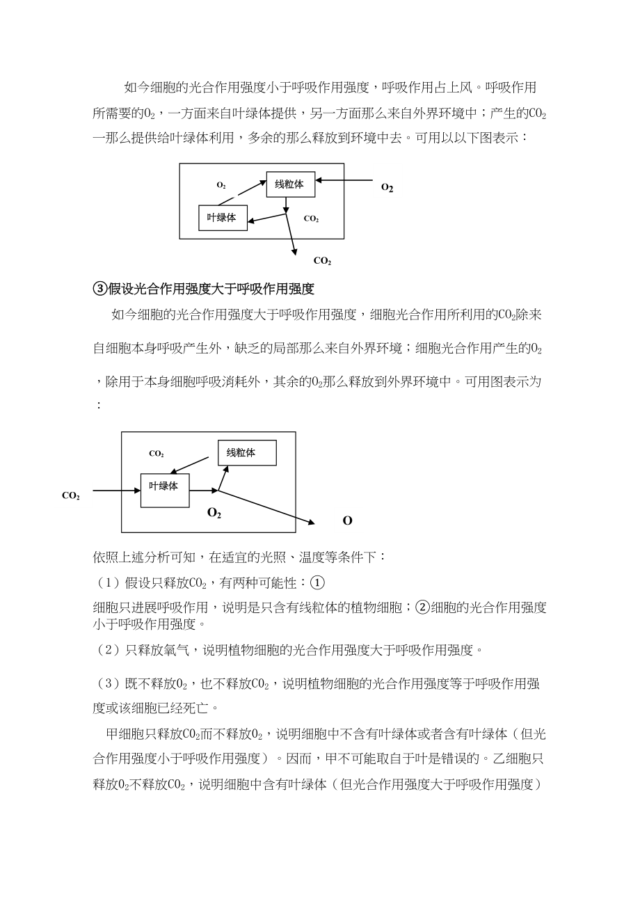 2023年高三生物例析图示法在生物试题中运用方法指导.docx_第2页