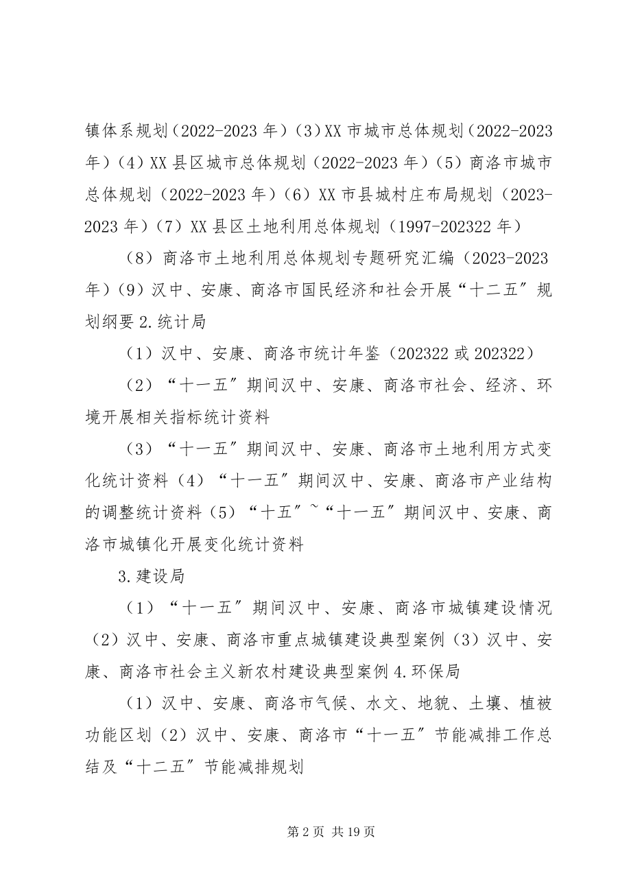 2023年陕南城镇建设发展调研提纲.docx_第2页