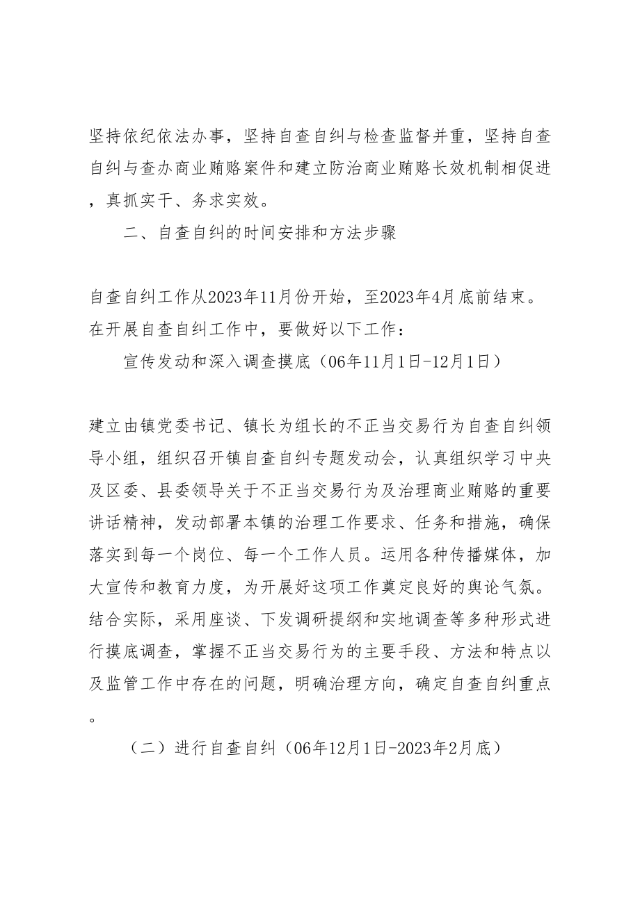 2023年镇开展不正当交易行为自查自纠实施方案.doc_第2页