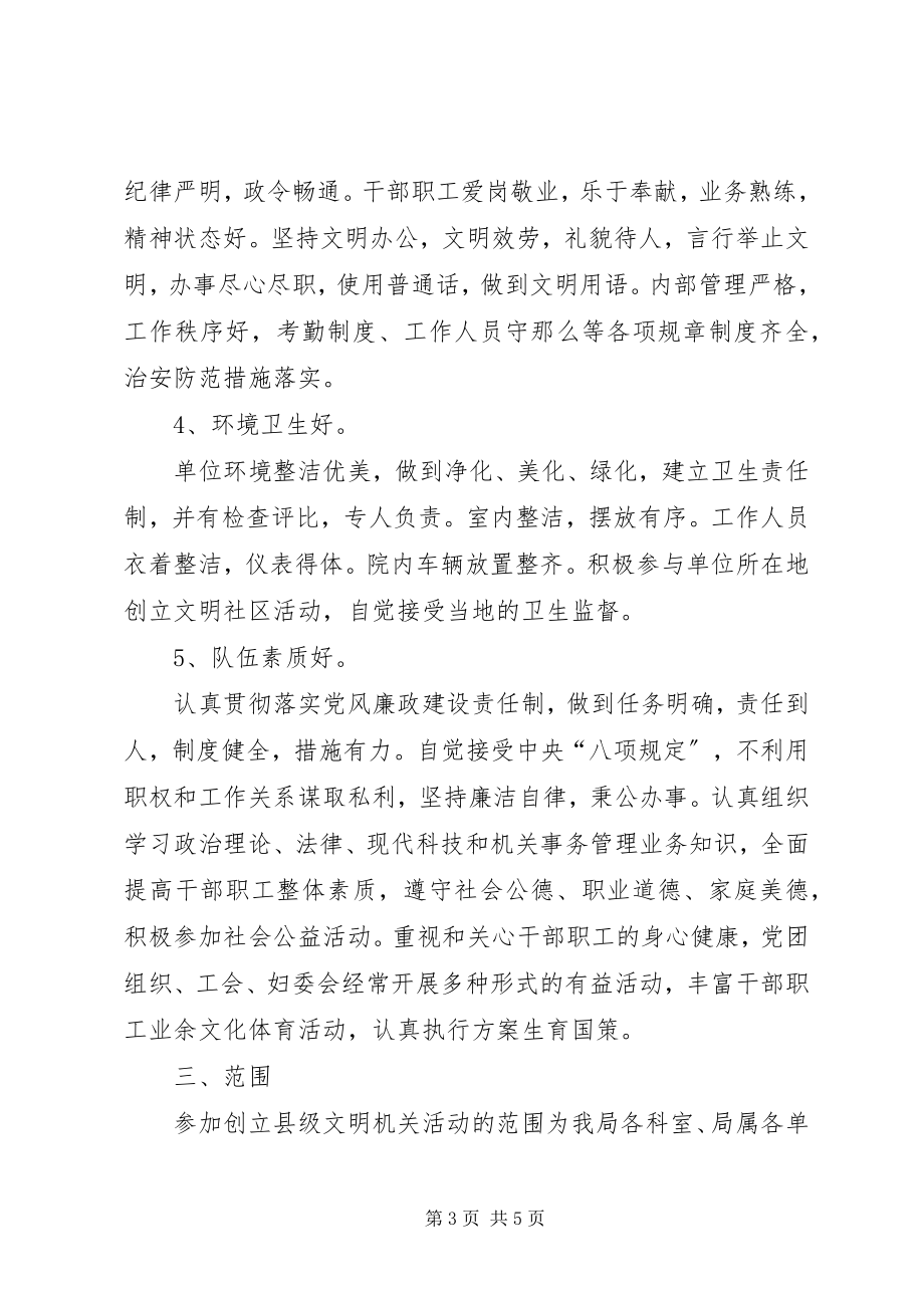 2023年县级机关事务管理局关于开展创建文明机关活动的规划.docx_第3页