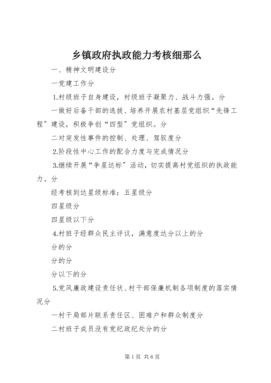 2023年乡镇政府执政能力考核细则.docx_第1页