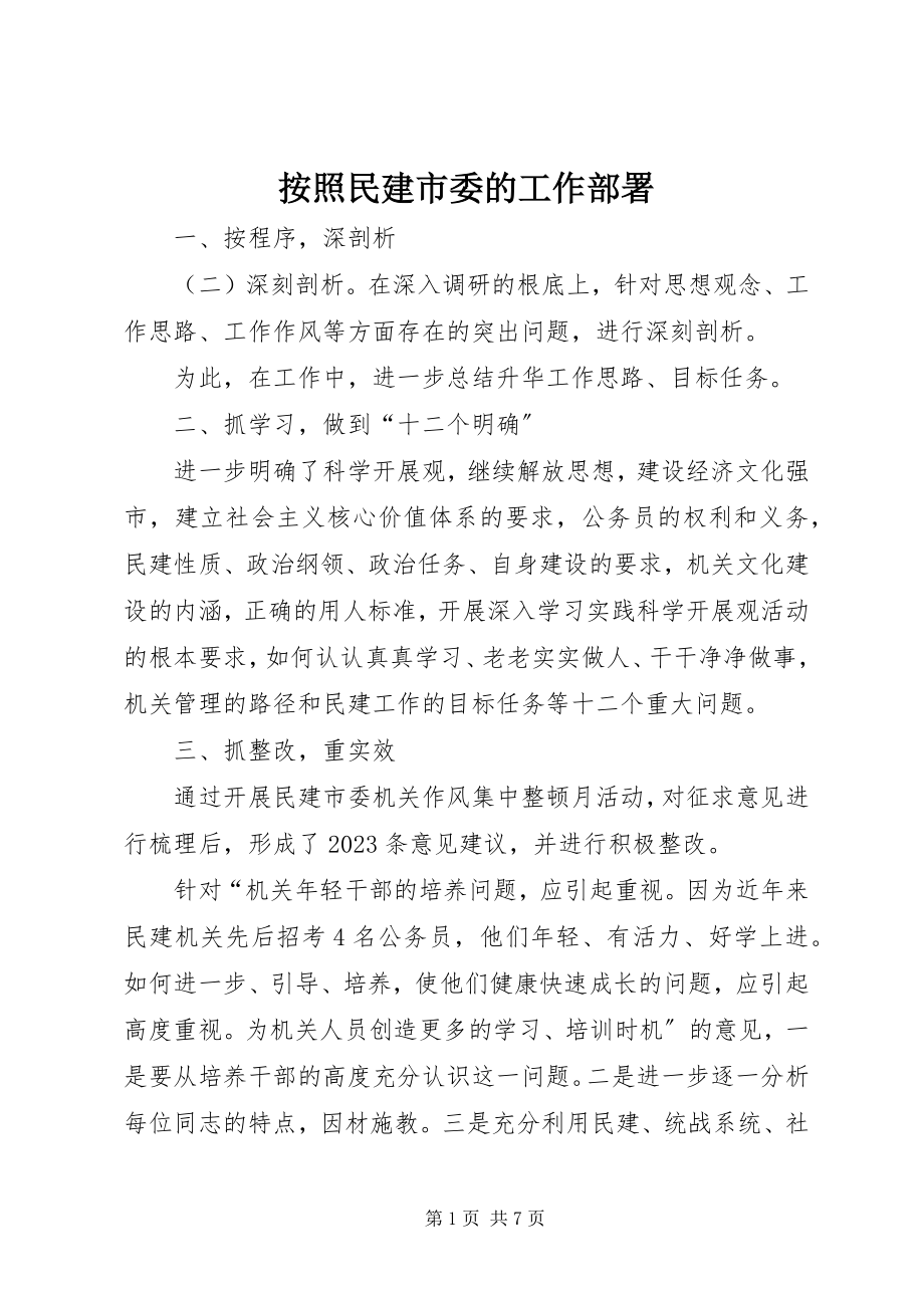 2023年按照民建市委的工作部署新编.docx_第1页