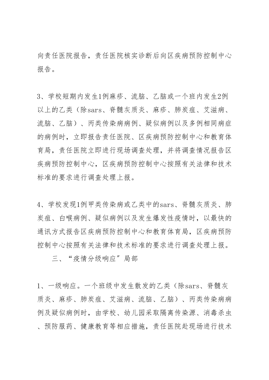 2023年传染病疫情应急处理预案.doc_第2页