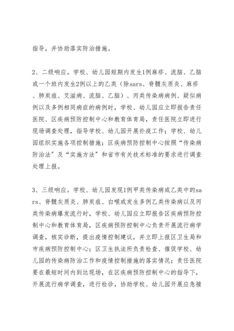 2023年传染病疫情应急处理预案.doc_第3页