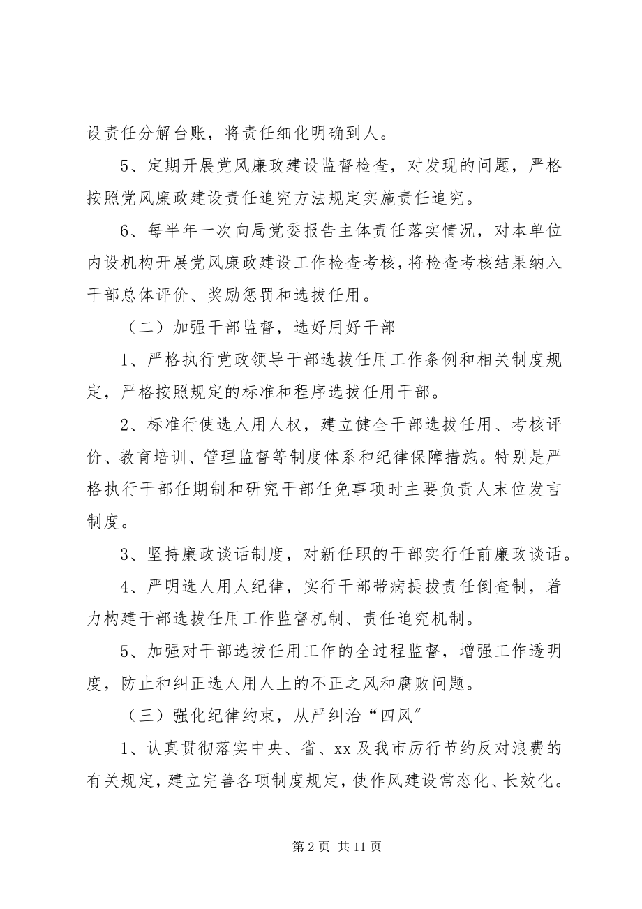 2023年下属单位党风廉政建设责任书.docx_第2页