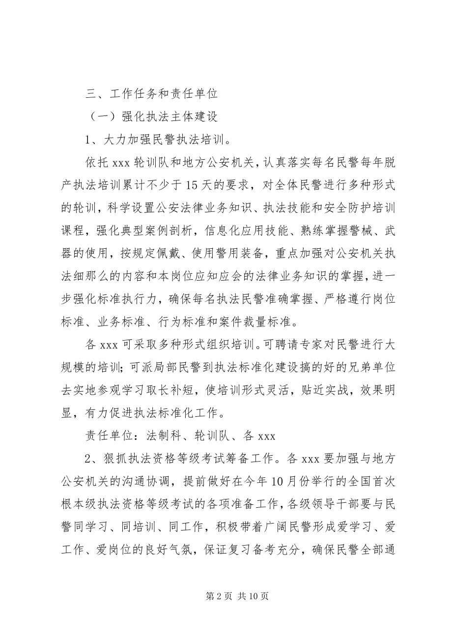 2023年XX省关于进一步推进社区规范化建设试点工作的实施方案.docx_第2页