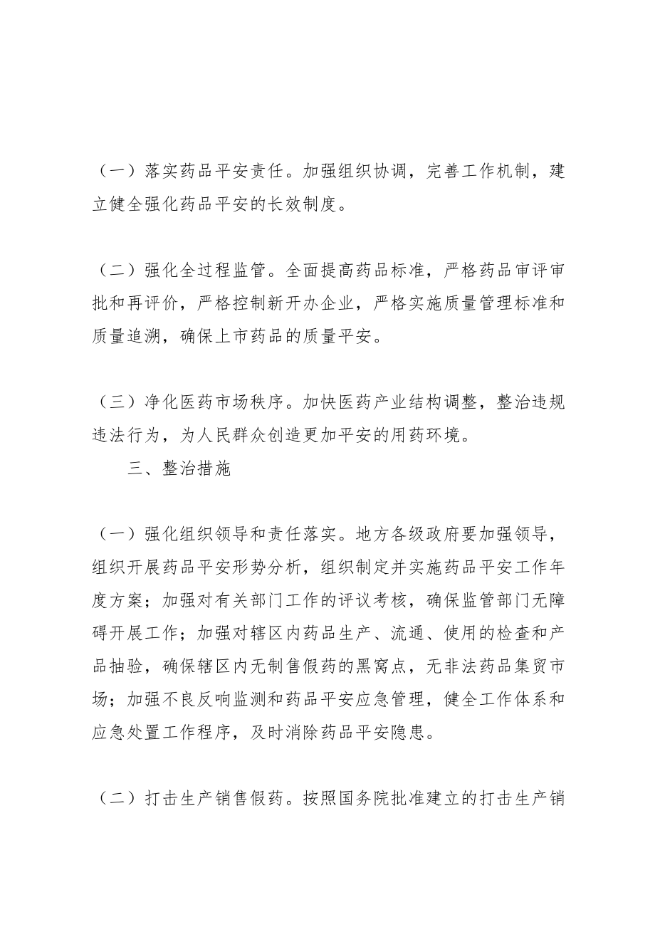 2023年安全专项整治方案 .doc_第2页