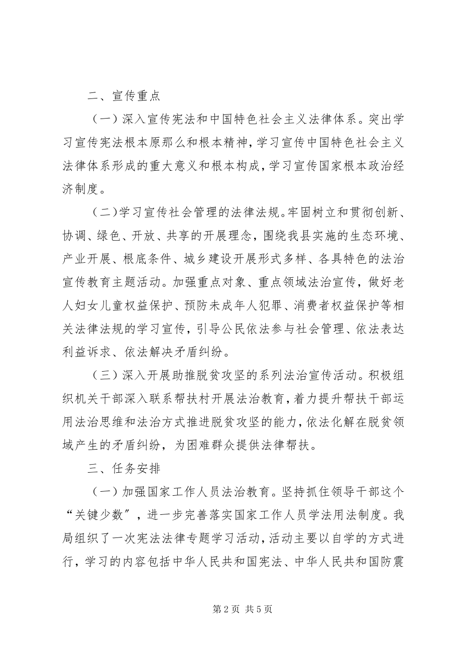 2023年防震减灾局三月法治宣传月主题活动总结.docx_第2页