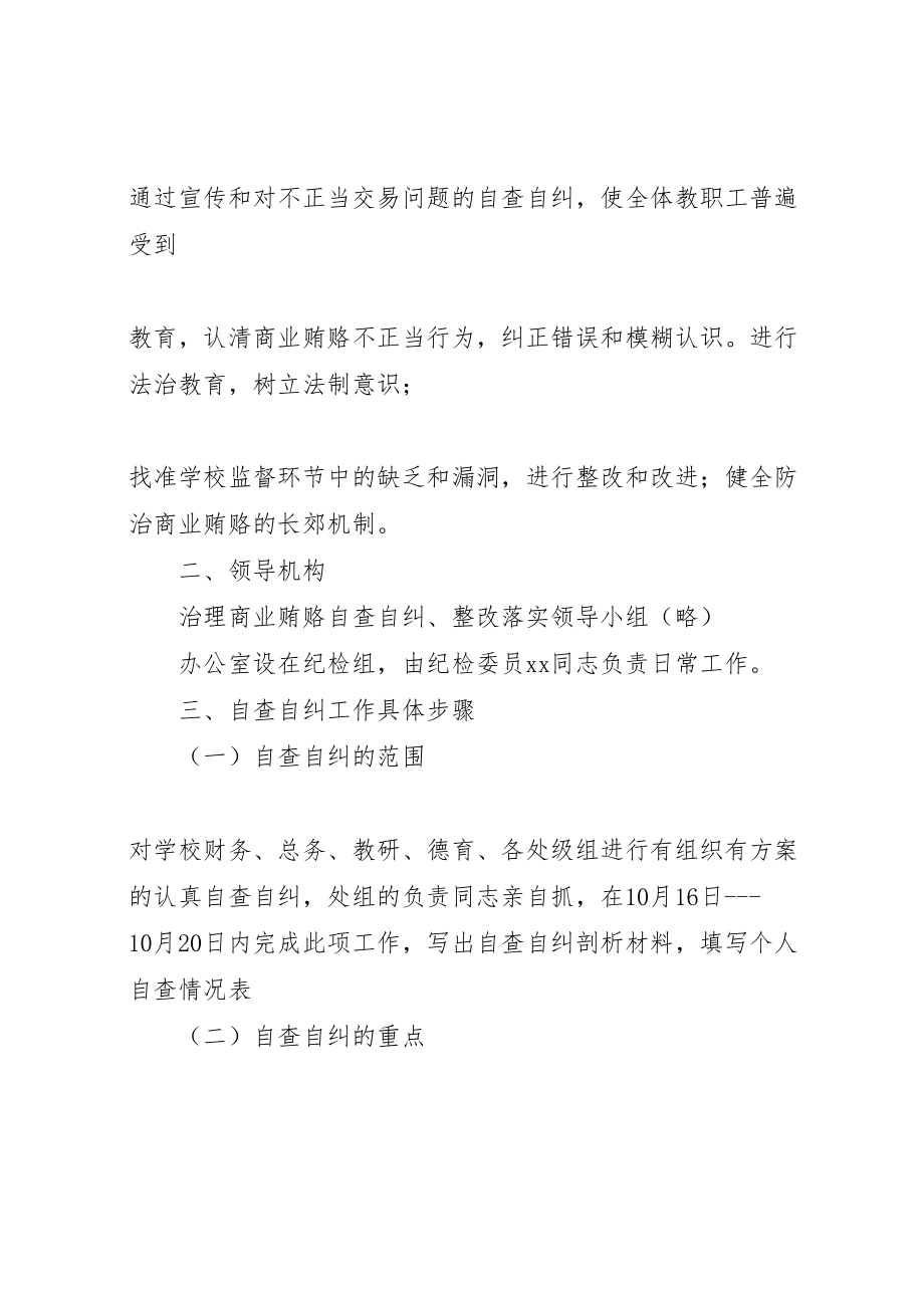 2023年学校治理商业贿赂自查自纠整改落实工作实施方案 2.doc_第2页