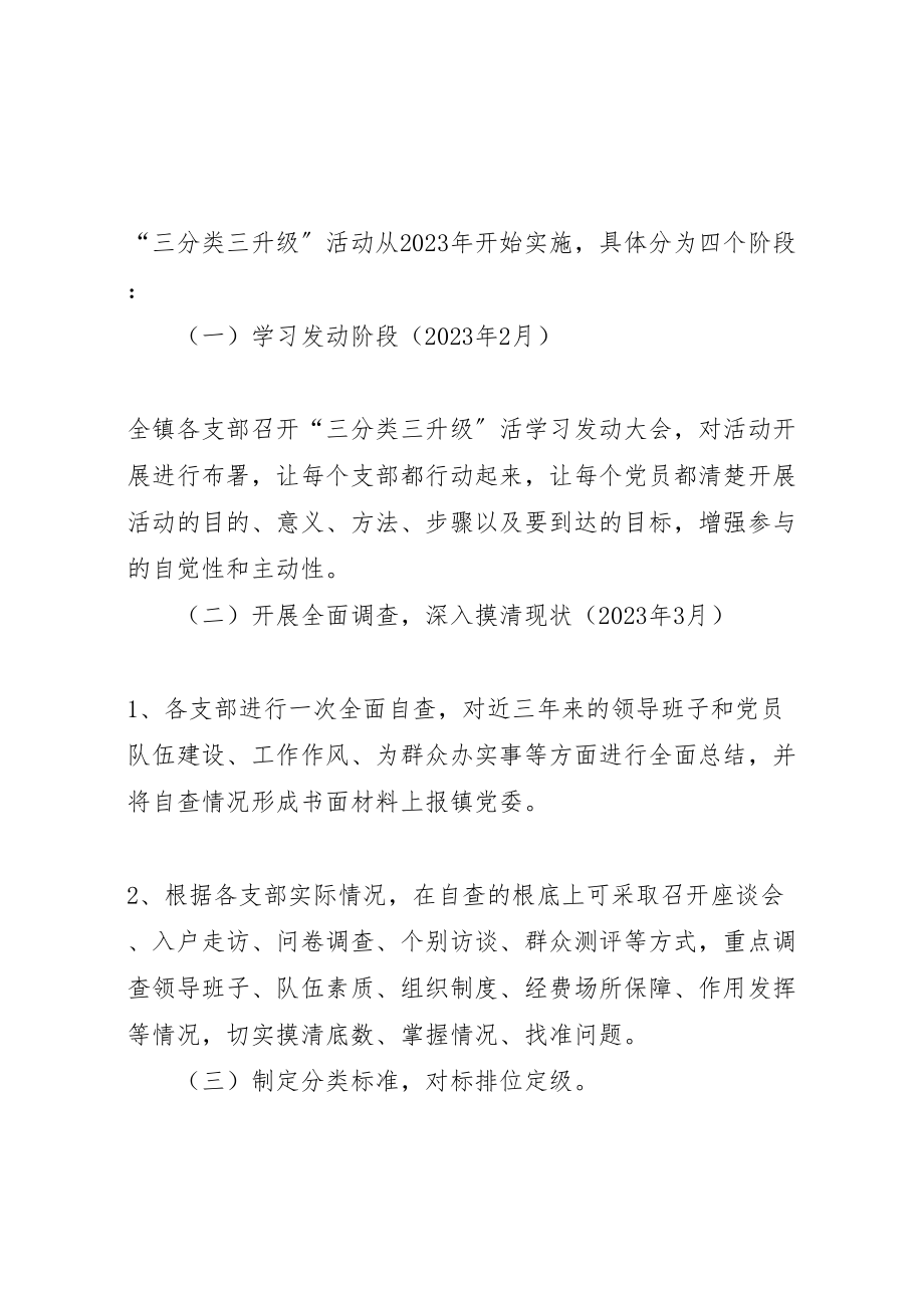 2023年在全镇创先争优活动中开展基层党组织三分类三升级实施方案.doc_第2页