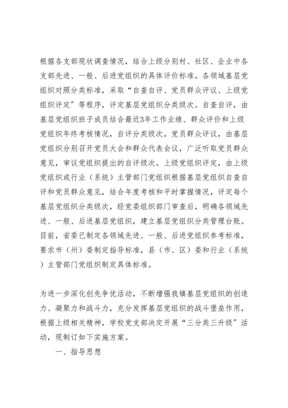 2023年在全镇创先争优活动中开展基层党组织三分类三升级实施方案.doc_第3页