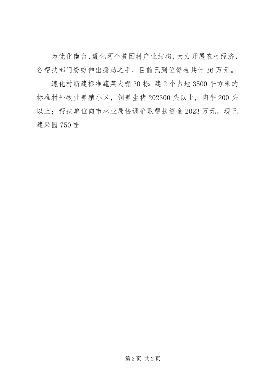 2023年乡镇上半年新农村建设总结.docx_第2页