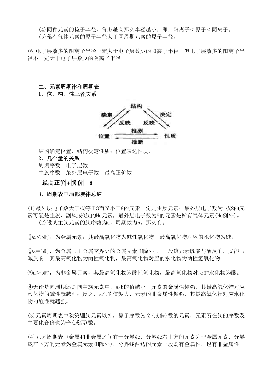 2023年高中化学总复习资料试题{绝对精典16套}基本理论复习二高中化学.docx_第2页