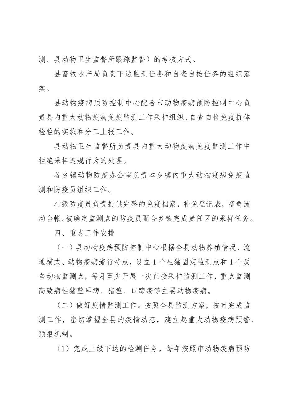 2023年畜牧局疫病监测实施方案新编.docx_第3页