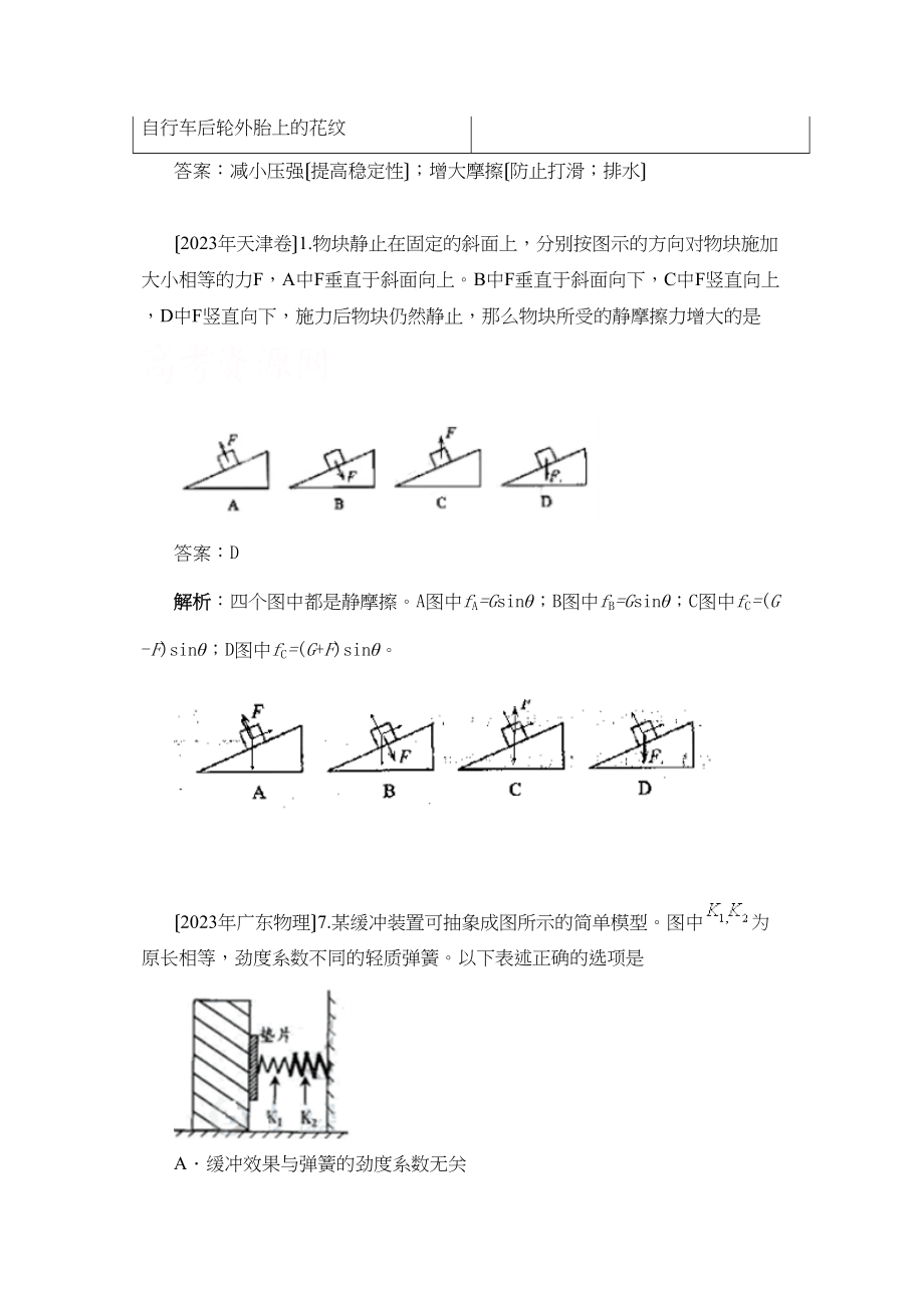 2023年高考试题分类汇编物理相互作用高中物理.docx_第2页