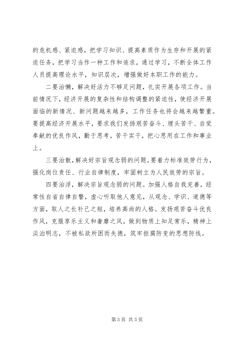 2023年懒散问题的自查自检报告.docx_第3页