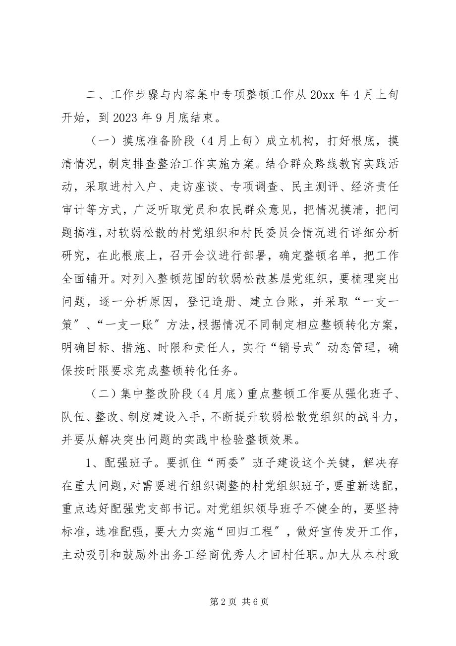 2023年乡镇集中整顿后进村党组织实施方案.docx_第2页