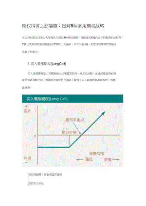 2023年图解8种常用期权策略.docx