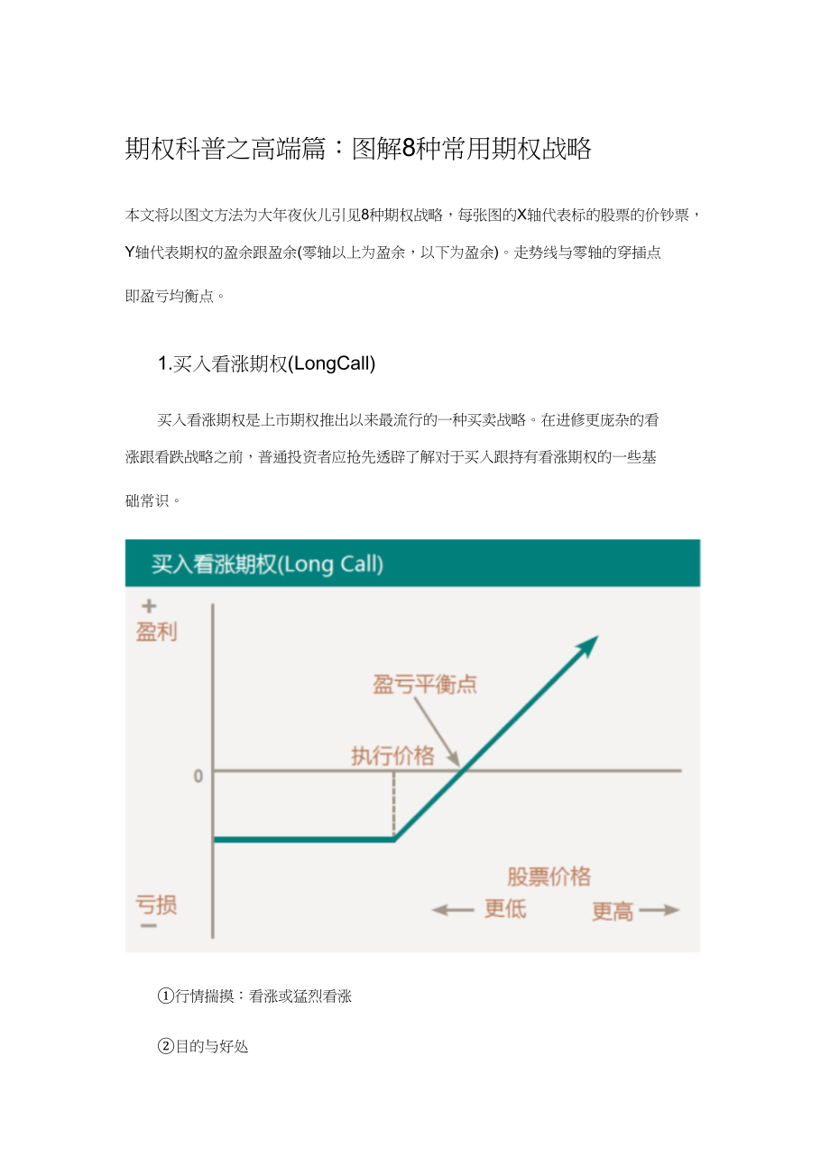 2023年图解8种常用期权策略.docx_第1页