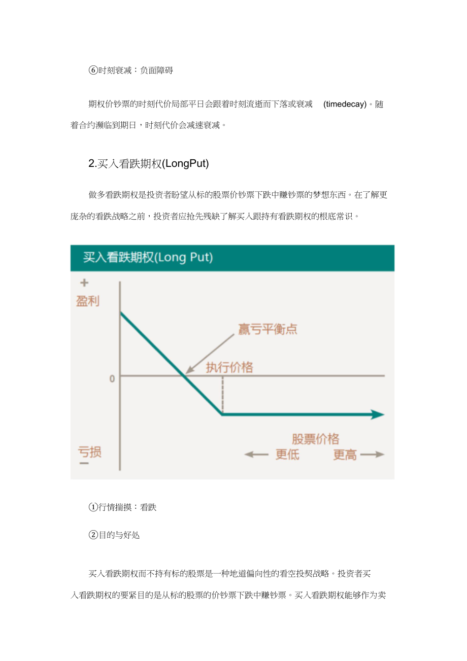 2023年图解8种常用期权策略.docx_第3页