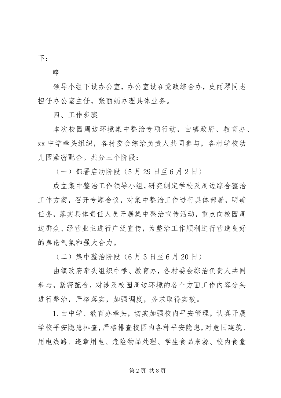 2023年校园及周边环境集中整治工作实施方案.docx_第2页