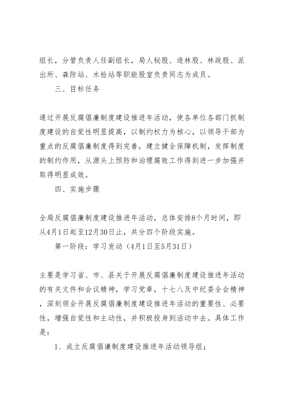 2023年林业局反腐倡廉活动实施方案.doc_第2页