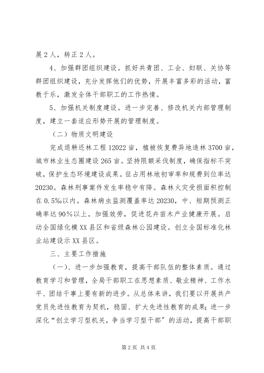 2023年林业局创建文明单位工作汇报.docx_第2页