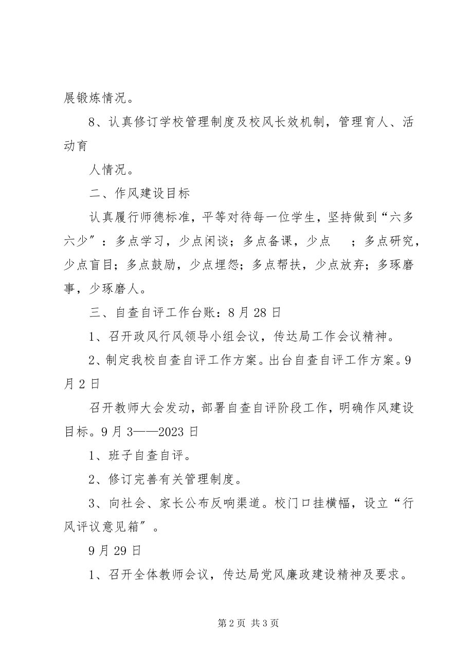 2023年医院关于民主评议政风行风自评的情况总结.docx_第2页