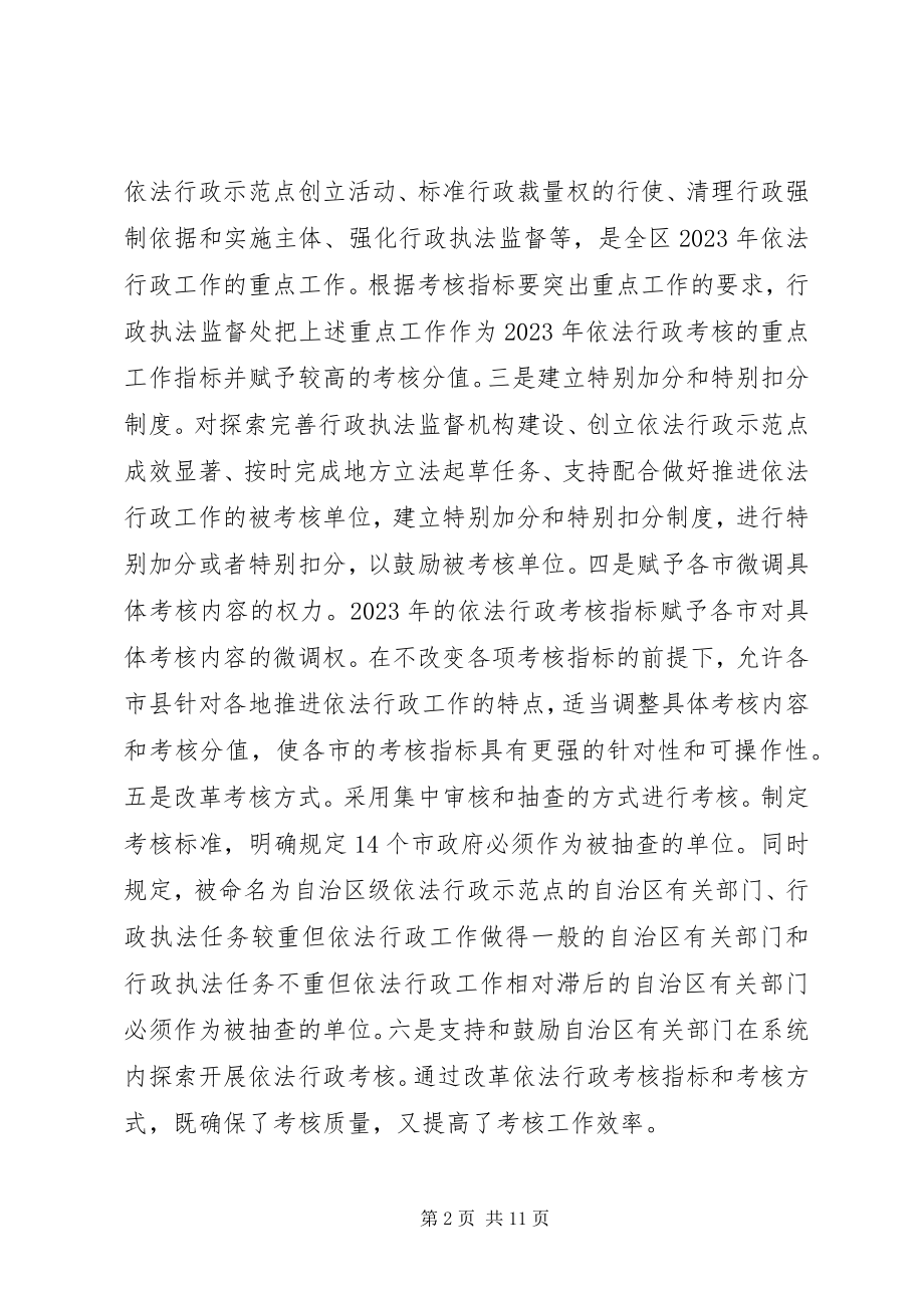 2023年法制办行政执法监督处年度工作总结.docx_第2页