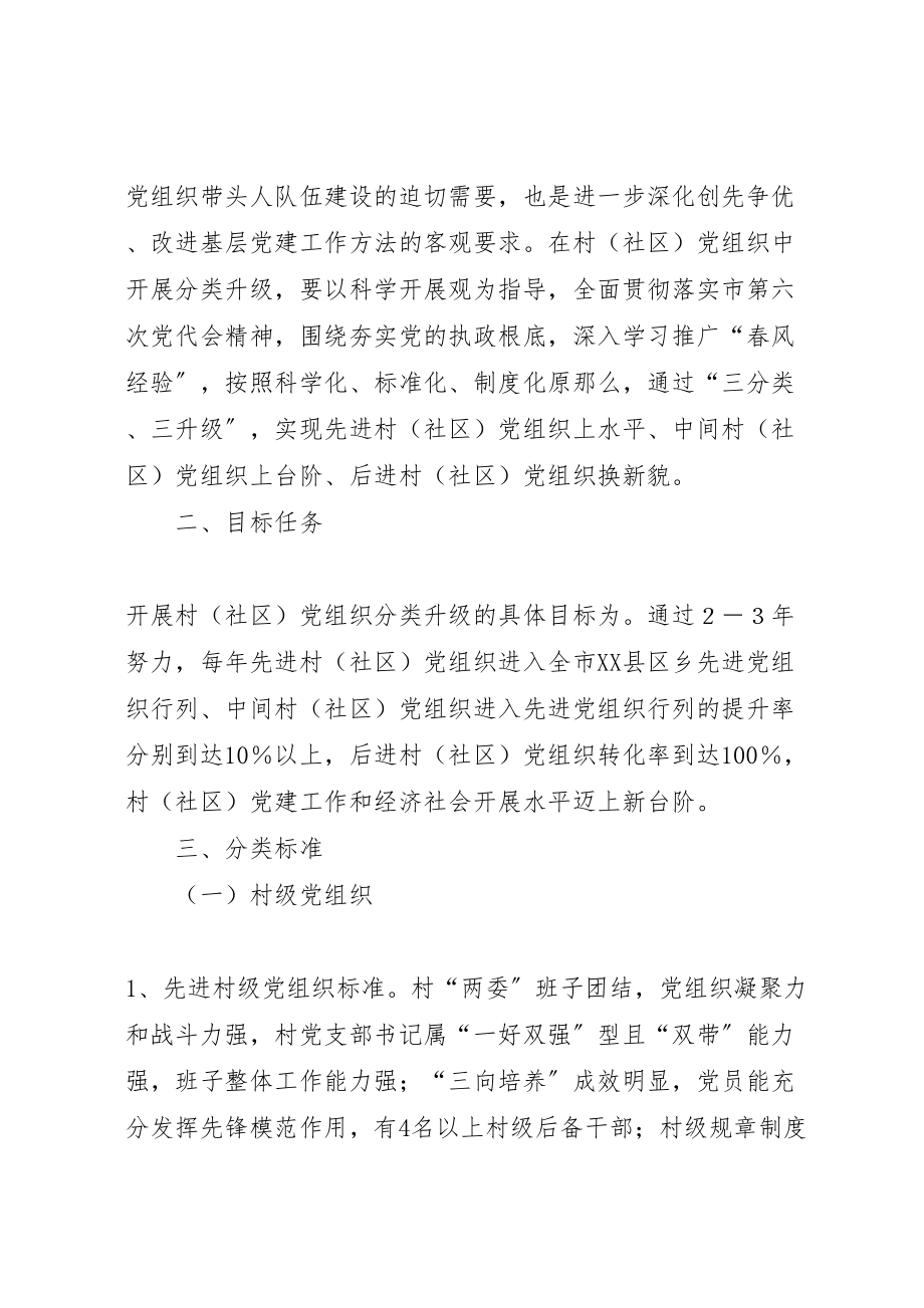 2023年关于在创先争优中开展村党组织分类升级的实施方案大全五篇.doc_第2页