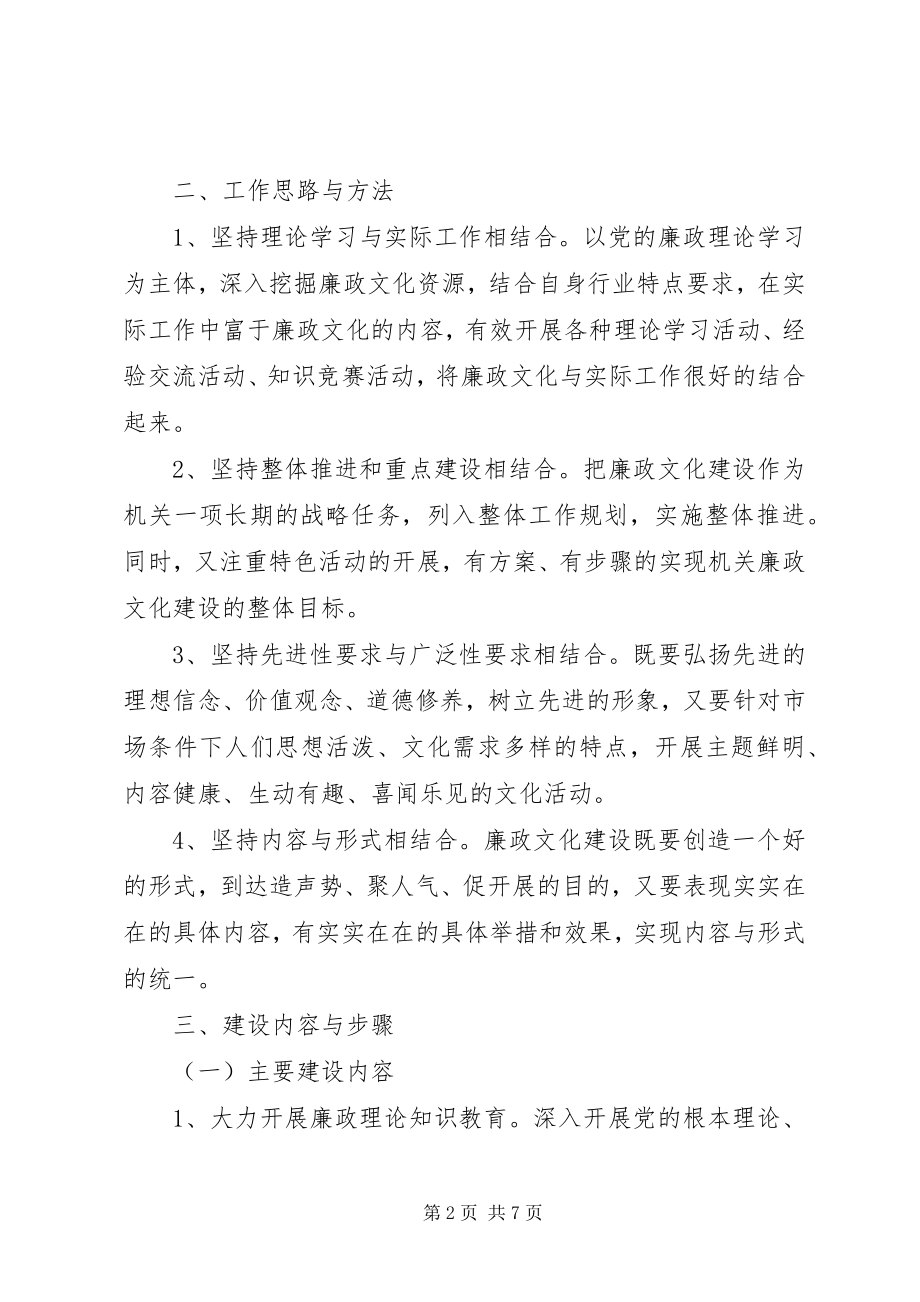 2023年廉政文化建设活动实施方案.docx_第2页