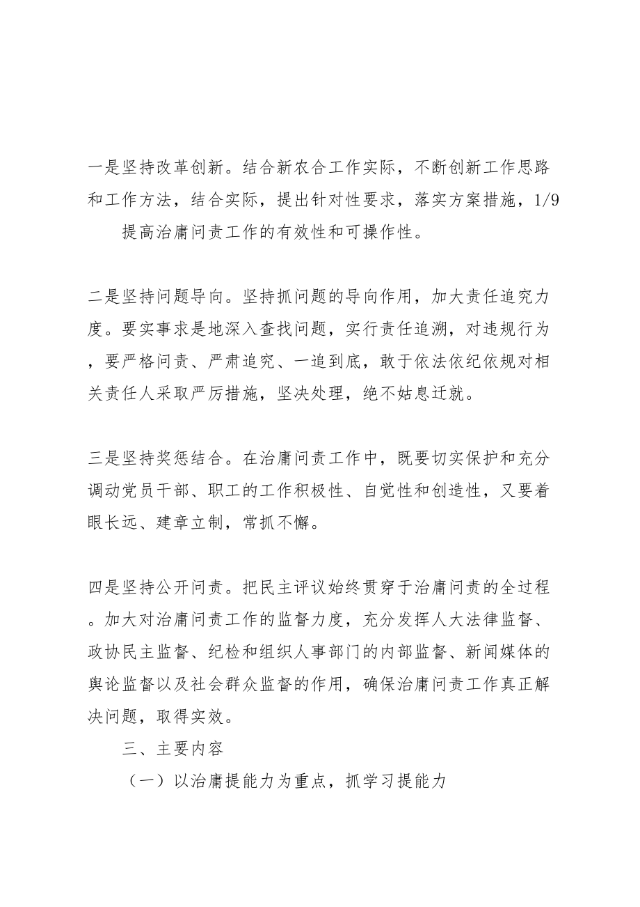 2023年县区合管办治庸问责工作实施方案.doc_第2页