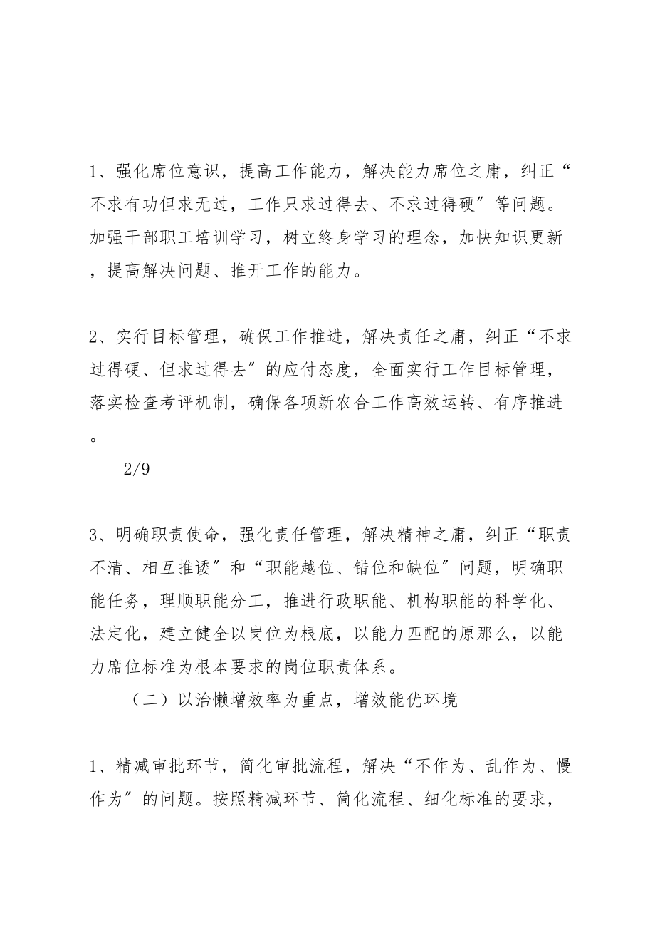 2023年县区合管办治庸问责工作实施方案.doc_第3页