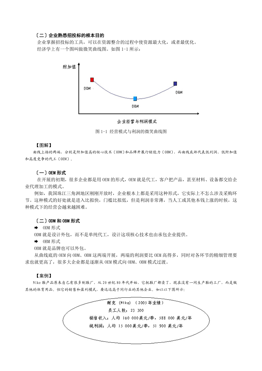 2023年企业招投标与采购管理实务.doc_第2页