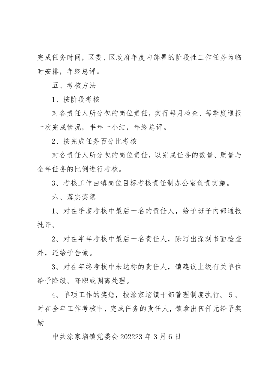 2023年党委领导班子成员岗位目标考核制度.docx_第2页