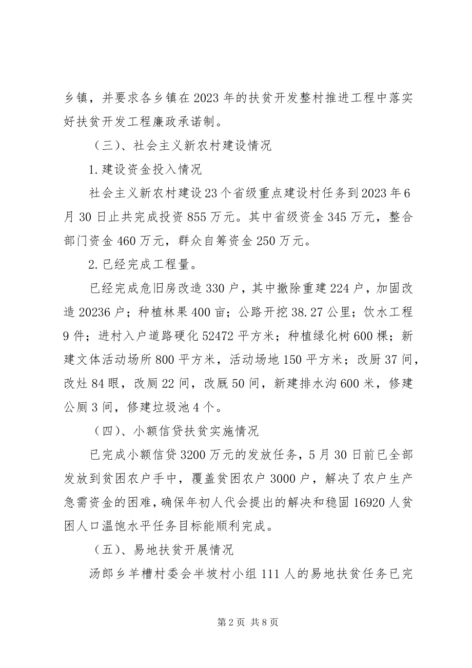 2023年上半年某县扶贫开发工作总结.docx_第2页