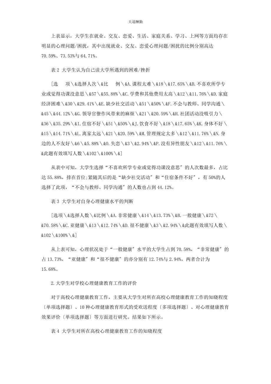 2023年高校心理健康教育质效及影响因素浅析范文.docx_第2页