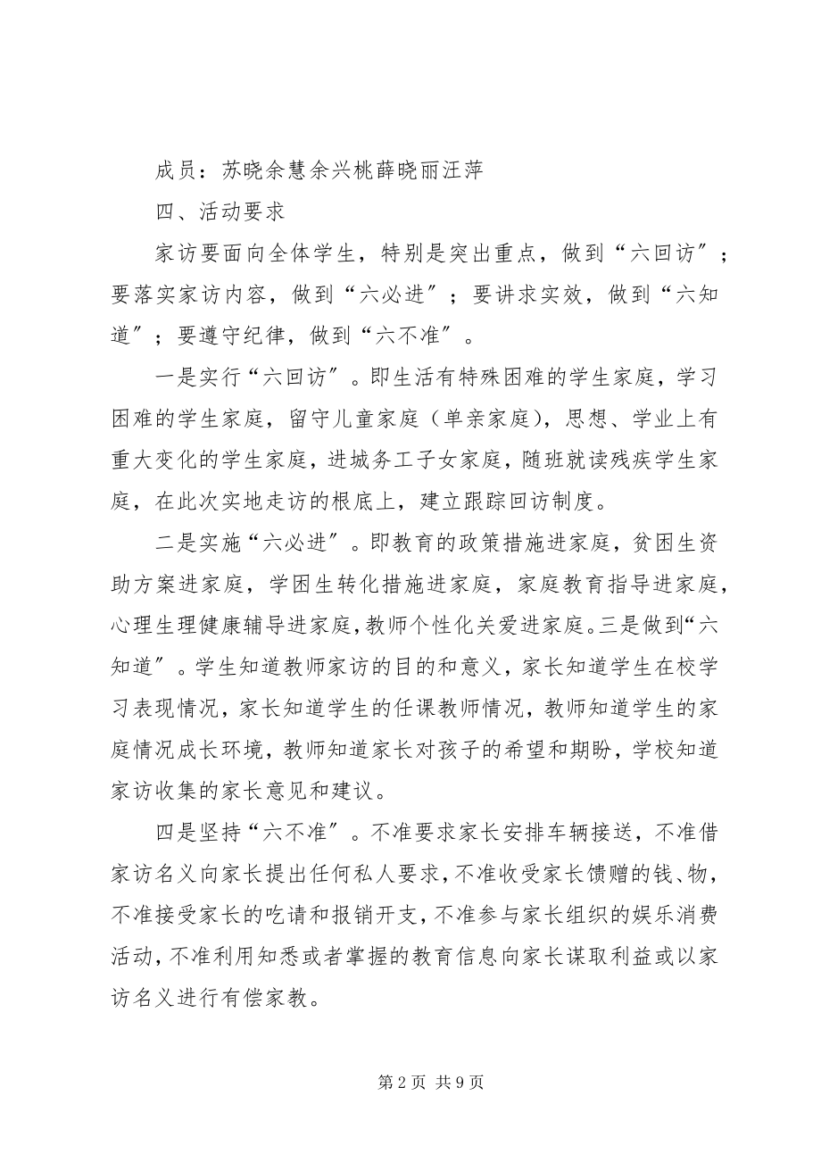 2023年课外访万家活动实施方案.docx_第2页