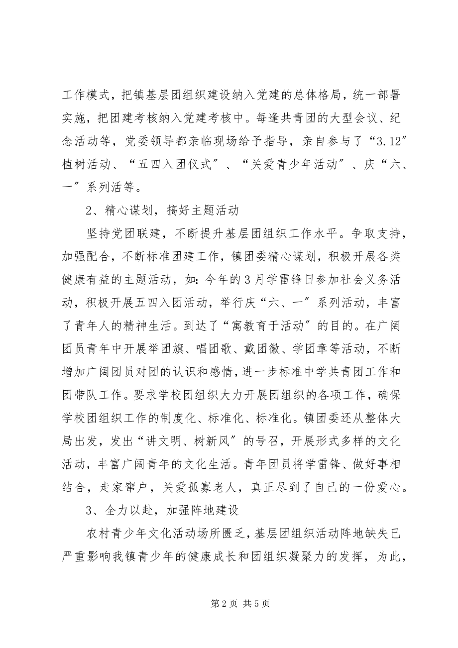 2023年乡镇团委年度工作总结优秀.docx_第2页