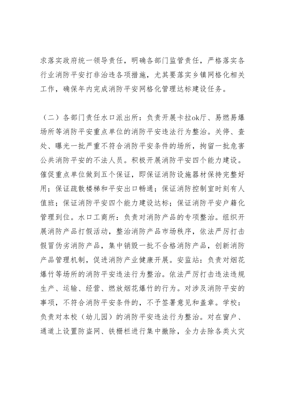 2023年水口镇消防安全打非治违实施方案.doc_第3页