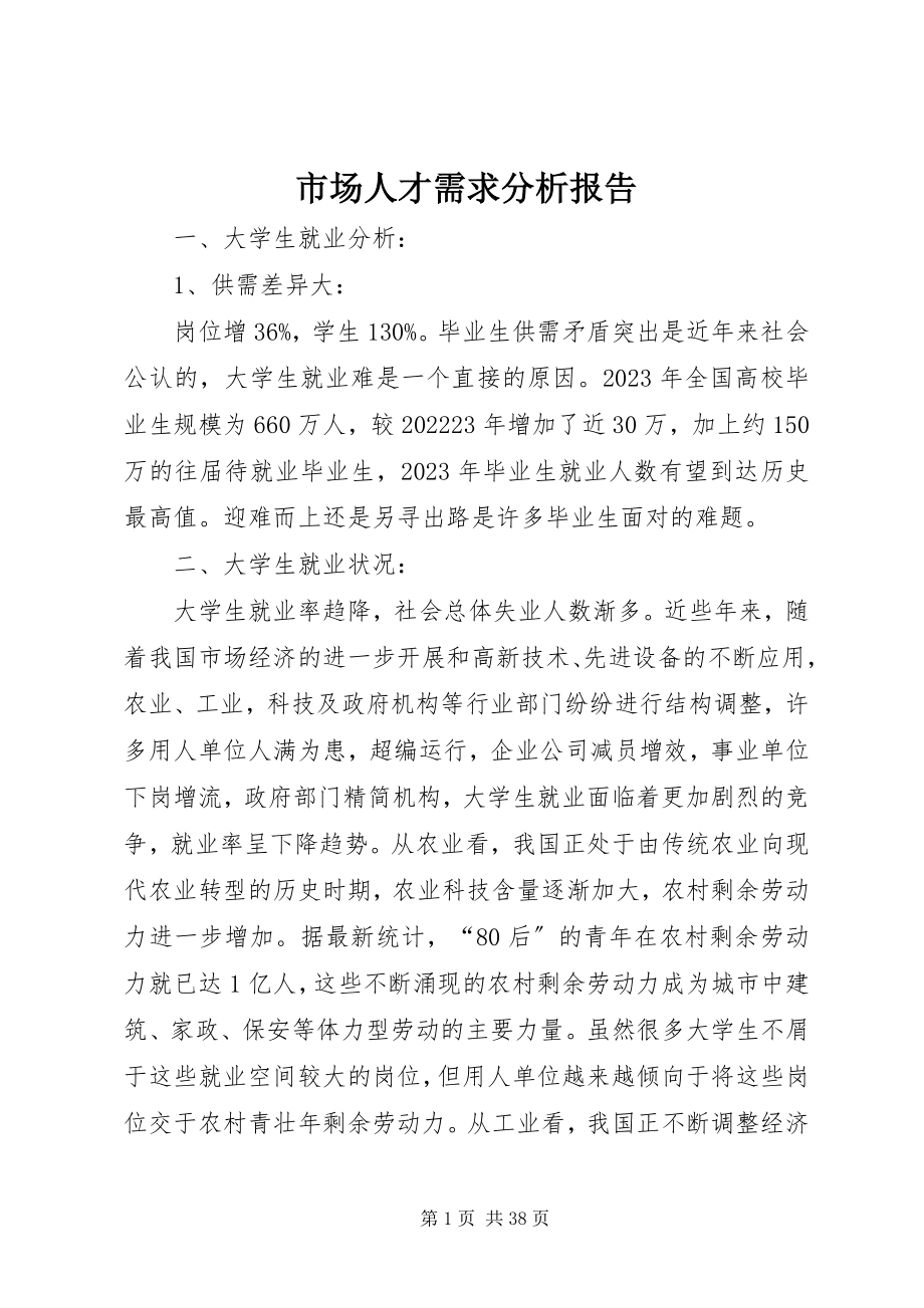 2023年市场人才需求分析报告.docx_第1页