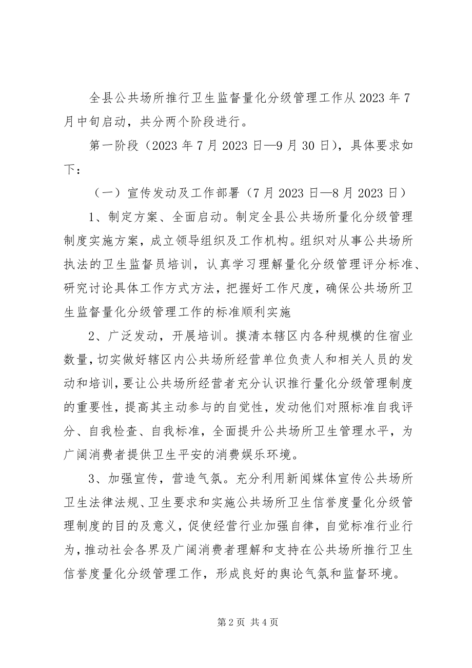 2023年公共场所卫生管理指导方案.docx_第2页