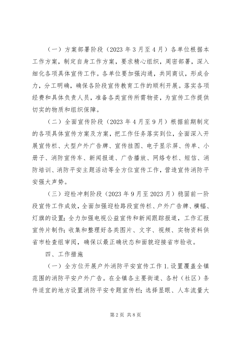 2023年火灾隐患重点整治宣教方案.docx_第2页