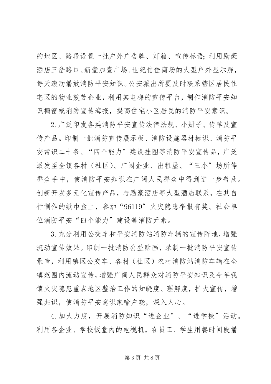 2023年火灾隐患重点整治宣教方案.docx_第3页