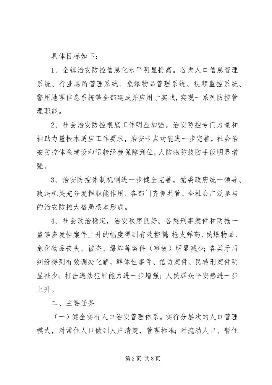 2023年XX镇社会治安防控体系建设安排意见新编.docx_第2页