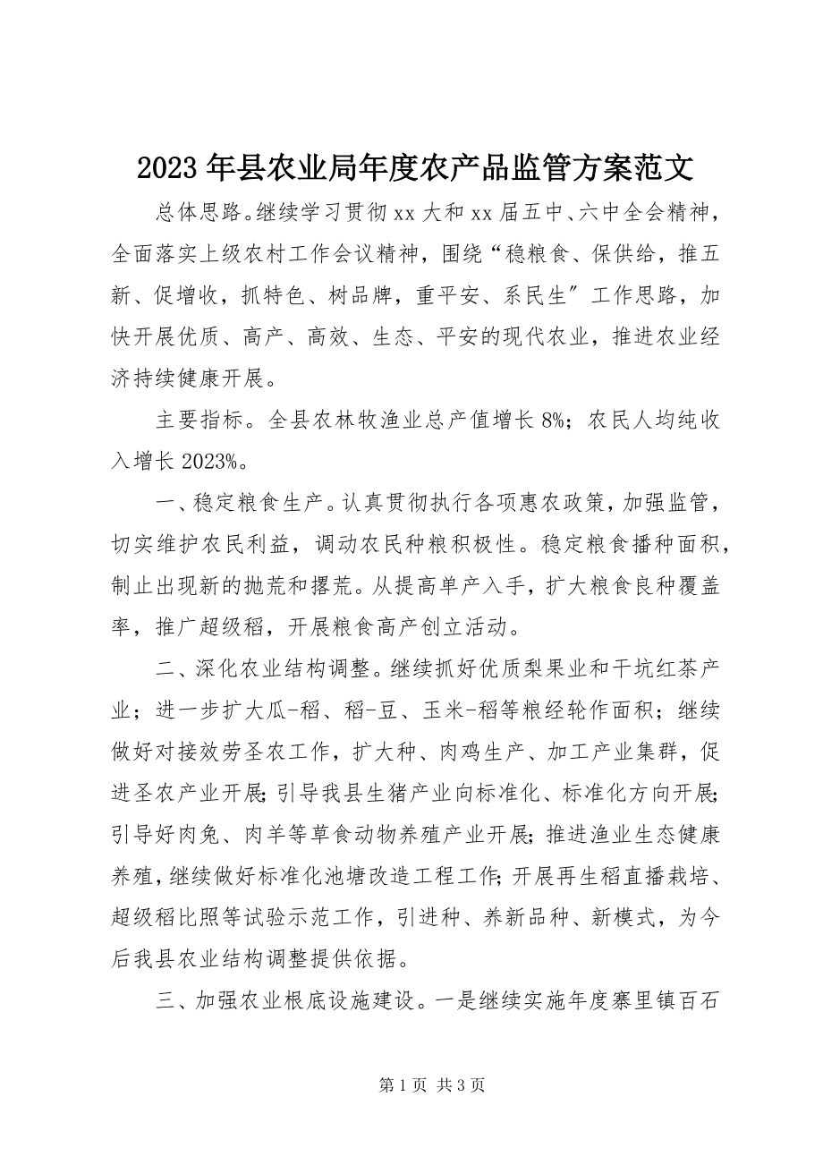 2023年县农业局年度农产品监管计划2.docx_第1页