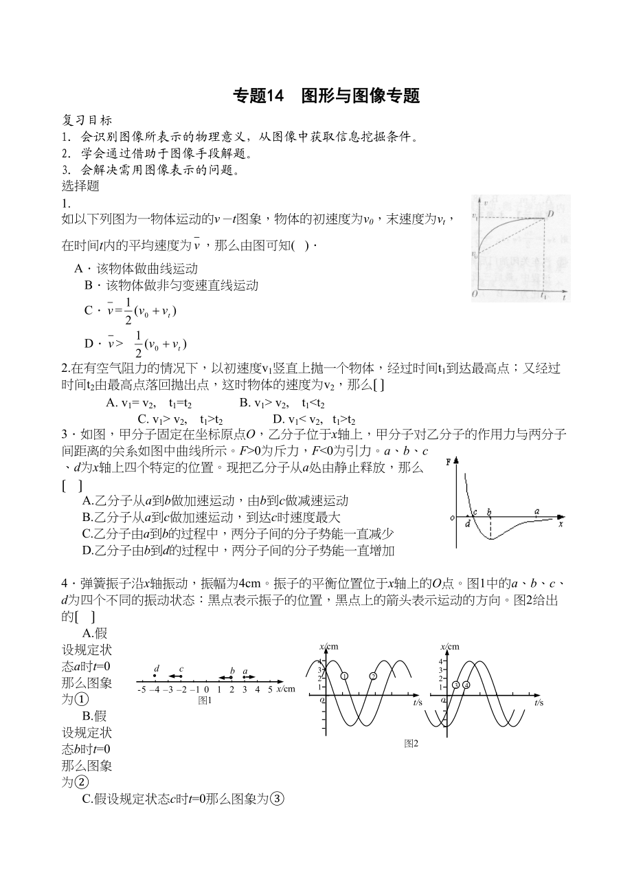 2023年物理重点难点专练专题14图形与图像专题高中物理.docx_第1页