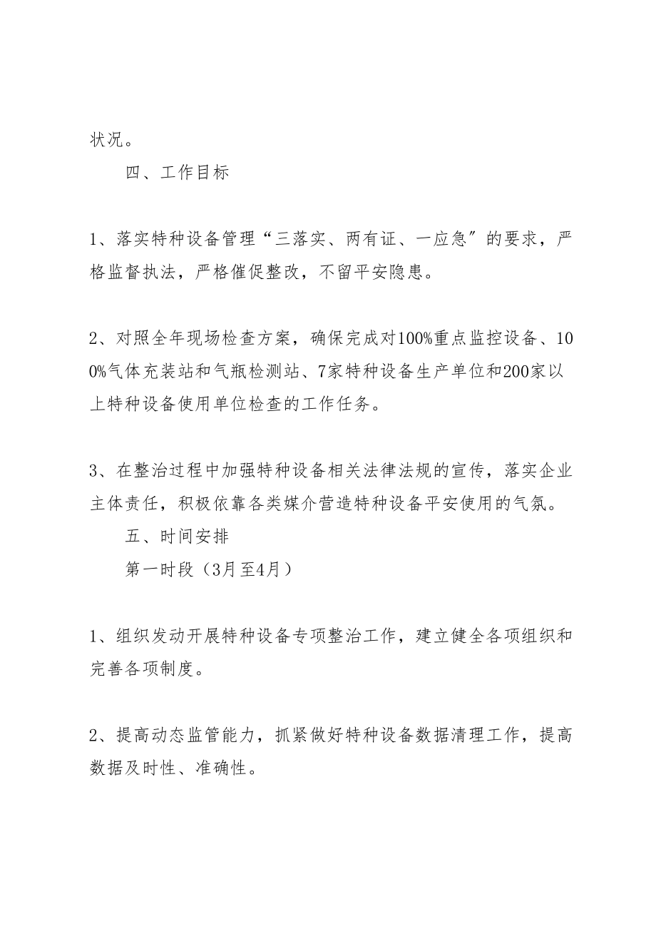 2023年特种设备安全专项整治方案.doc_第2页